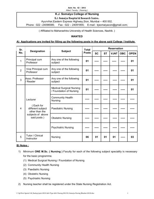 K.J. Somaiya College of Nursing - Maharashtra University of Health ...