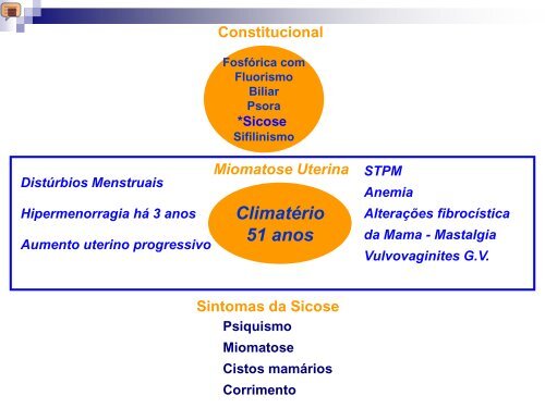 Hidrogenismo - AssociaÃ§Ã£o Brasileira de Reciclagem e AssistÃªncia ...