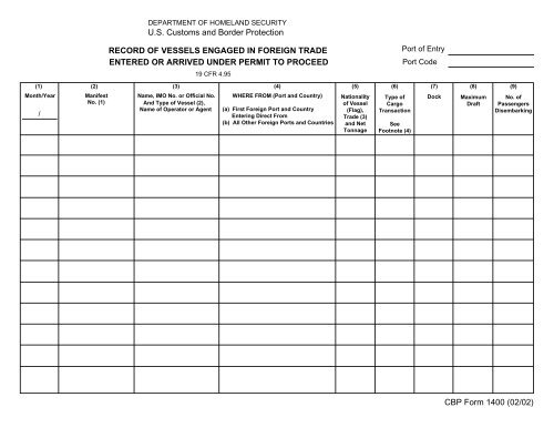 cbp-form-1400-forms