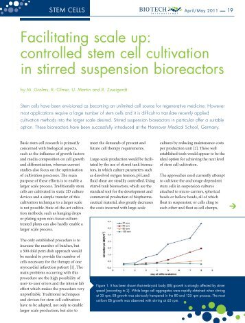 Facilitating scale up: controlled stem cell cultivation in stirred - DASGIP