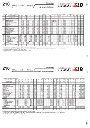 Trimmelkam Salzburg Lokalbahn B