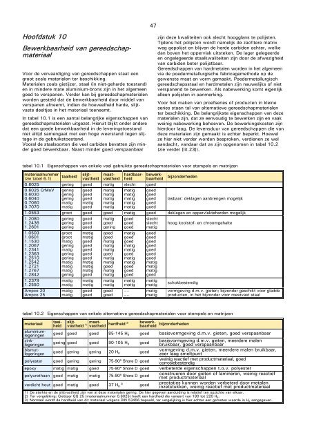 VM111 Materialen - vormgeven van dunne plaat.pdf - Induteq