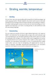 4. Straling, warmte, temperatuur - Kees Floor