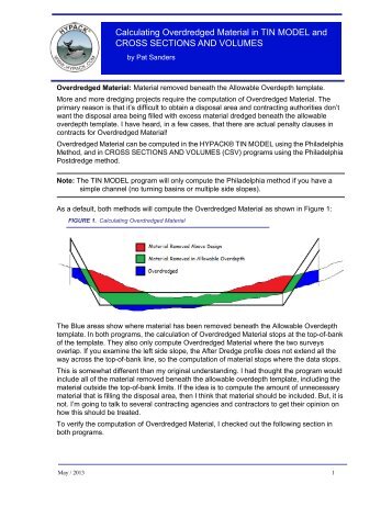 Calculating Overdredged Material in TIN MODEL and ... - Hypack