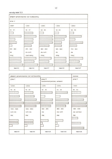 VM48 Gereedschapsstalen - stempels en matrijzen 2.pdf - Induteq