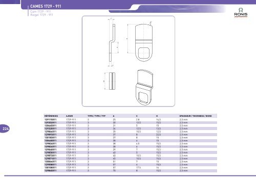 serrures interchangeables removable barrel locks ... - Ecritel