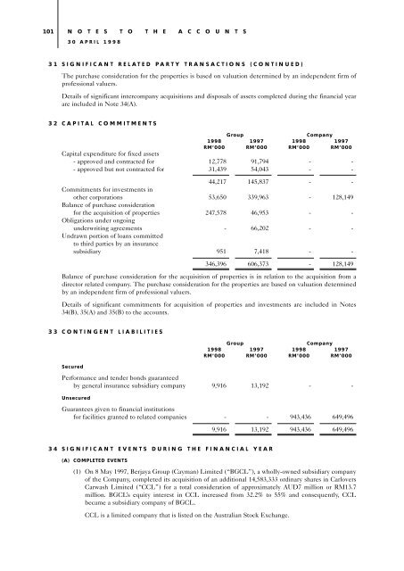 BERJAYA GROUP BERHAD - Berjaya Corporation Berhad