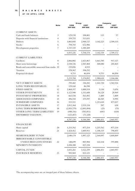 BERJAYA GROUP BERHAD - Berjaya Corporation Berhad