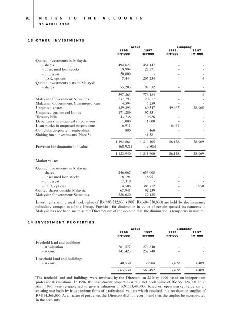 BERJAYA GROUP BERHAD - Berjaya Corporation Berhad