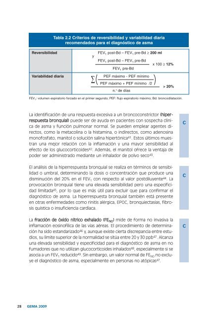 Gema 2009. GuÃ­a espaÃ±ola para el manejo del asma