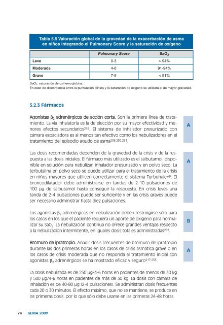 Gema 2009. GuÃ­a espaÃ±ola para el manejo del asma