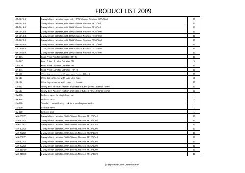 PRODUCT LIST 2009 - Gothic Projects