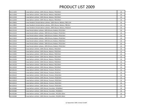 PRODUCT LIST 2009 - Gothic Projects