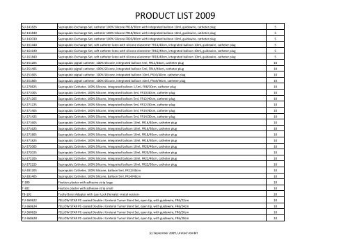 PRODUCT LIST 2009 - Gothic Projects
