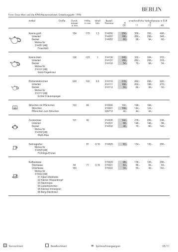 Daten & Preise (PDF) - KPM