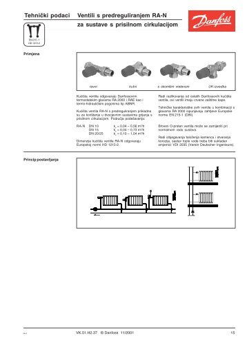 Tehnički podaci Ventili s predreguliranjem RA-N za ... - Danfoss.com