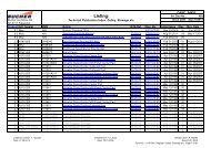 L-015 Technical Publication Index