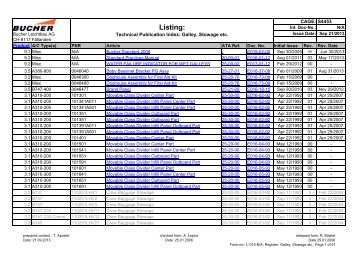 L-015 Technical Publication Index