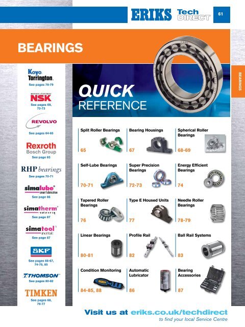 bearings - Eriks UK