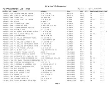 RCRARep Handler List - 1 liner All Active VT Generators