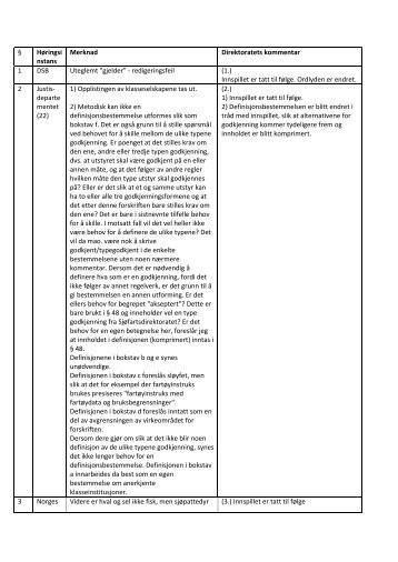 kommentarer til enkeltbestemmelser.pdf - SjÃ¸fartsdirektoratet