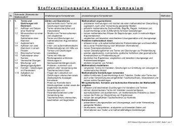 Stoffverteilungsplan Klasse 8 Gymnasium - Drawehn-Schule Clenze