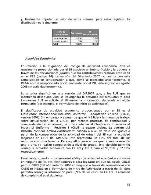 Directorio Nacional de Empresas Informe Anual ... - INE O'HIGGINS