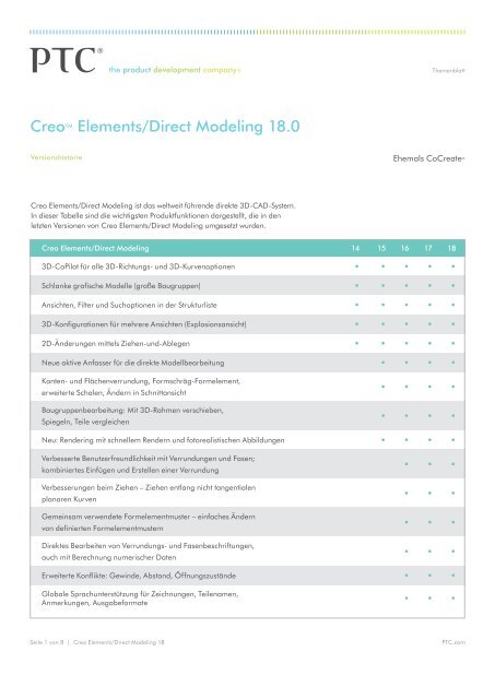 Creo Elements/Direct Modeling 18.0 Version Comparison - PTC.com