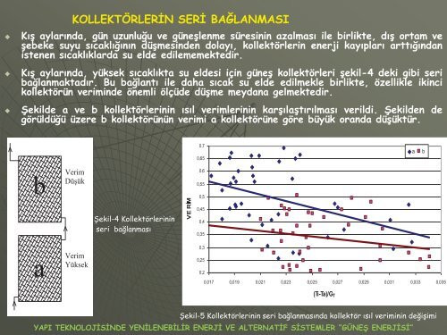 GÃNEÅ ENERJÄ°SÄ° - TTMD