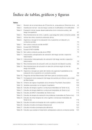 Ãndice de tablas, grÃ¡ficos y figuras