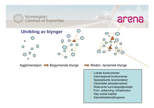 Toril Mølmen - Innovasjon Norge - Fredrikstad 2015