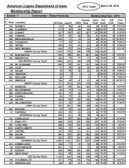 Membership Report - The American Legion of Iowa