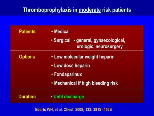 Venous Thromboembolism Prophylaxis Who, when and what?