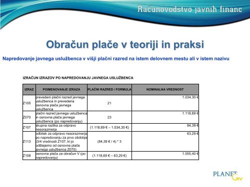 ObraÄun plaÄe v teoriji in praksi - Planet GV