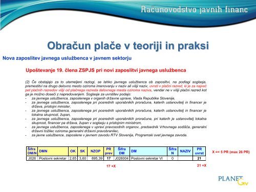 ObraÄun plaÄe v teoriji in praksi - Planet GV