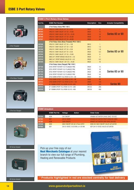 Commercial Controls Guide - Gas & Oil Parts Direct