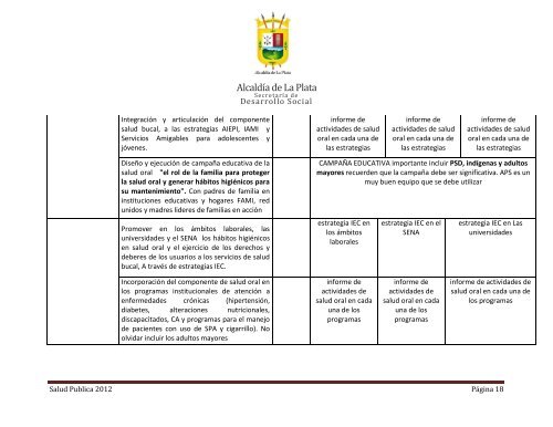 ANEXO TECNICO - La Plata