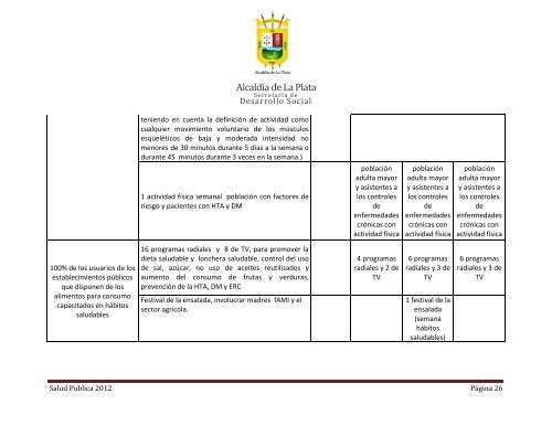 ANEXO TECNICO - La Plata