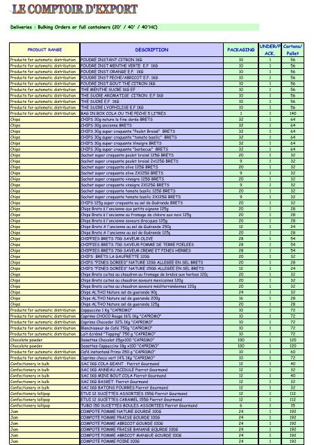 Force 8 Catalog File Le Comptoir D Export