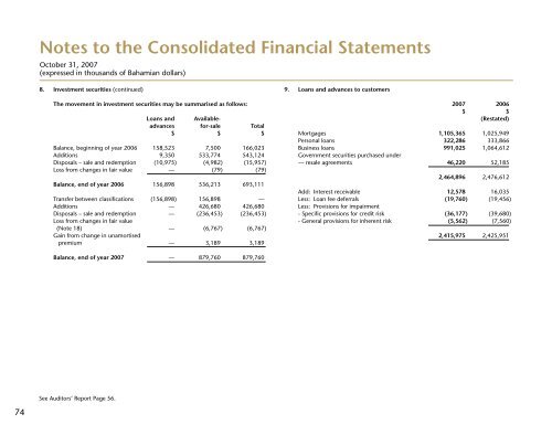 Bahamas - FirstCaribbean International Bank