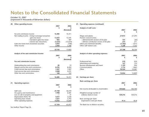 Bahamas - FirstCaribbean International Bank