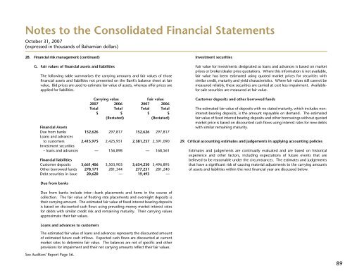 Bahamas - FirstCaribbean International Bank