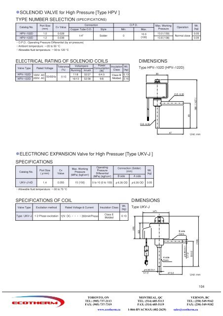 Pressure Sensors - Ecotherm