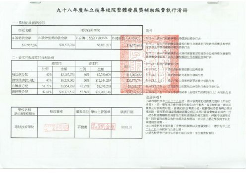 補助經費執行清冊 私立技專校院獎勵補助資訊網