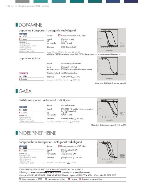 in vitro PHARMACOLOGY 2011 CATALOG - Cerep