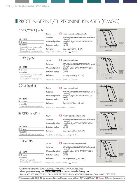 in vitro PHARMACOLOGY 2011 CATALOG - Cerep