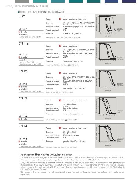 in vitro PHARMACOLOGY 2011 CATALOG - Cerep