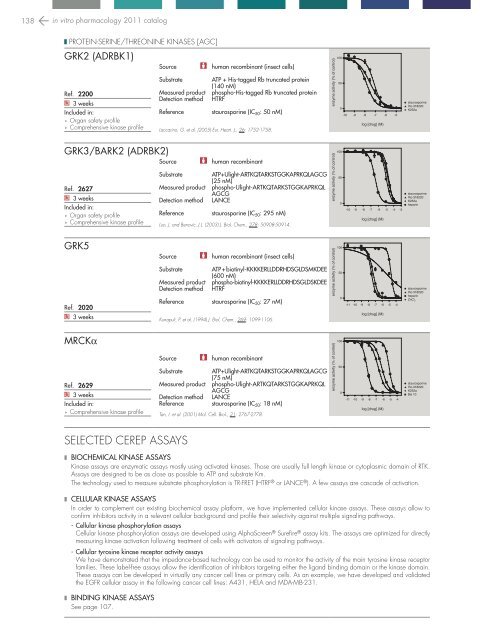 in vitro PHARMACOLOGY 2011 CATALOG - Cerep