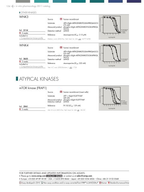 in vitro PHARMACOLOGY 2011 CATALOG - Cerep