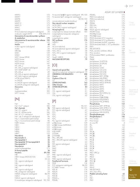 in vitro PHARMACOLOGY 2011 CATALOG - Cerep